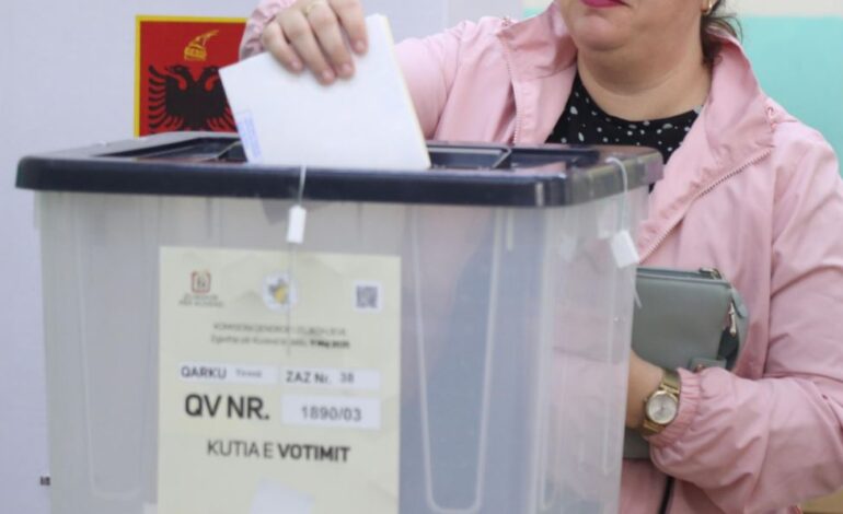 Zgjedhje me garë, por jo barazi: OSBE/ODIHR kritikon përdorimin e resurseve shtetërore nga mazhoranca